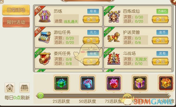 学会把事情做的一塌糊涂